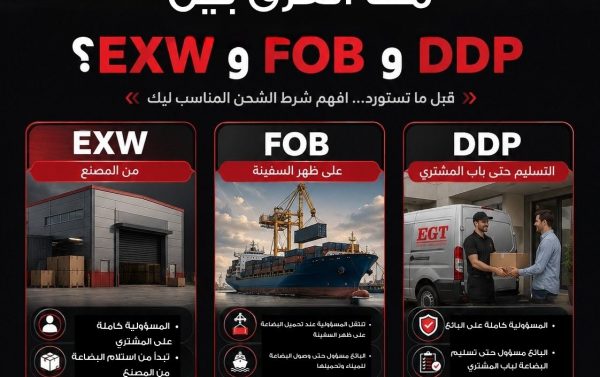 الفرق بين EXW و FOB و DDP