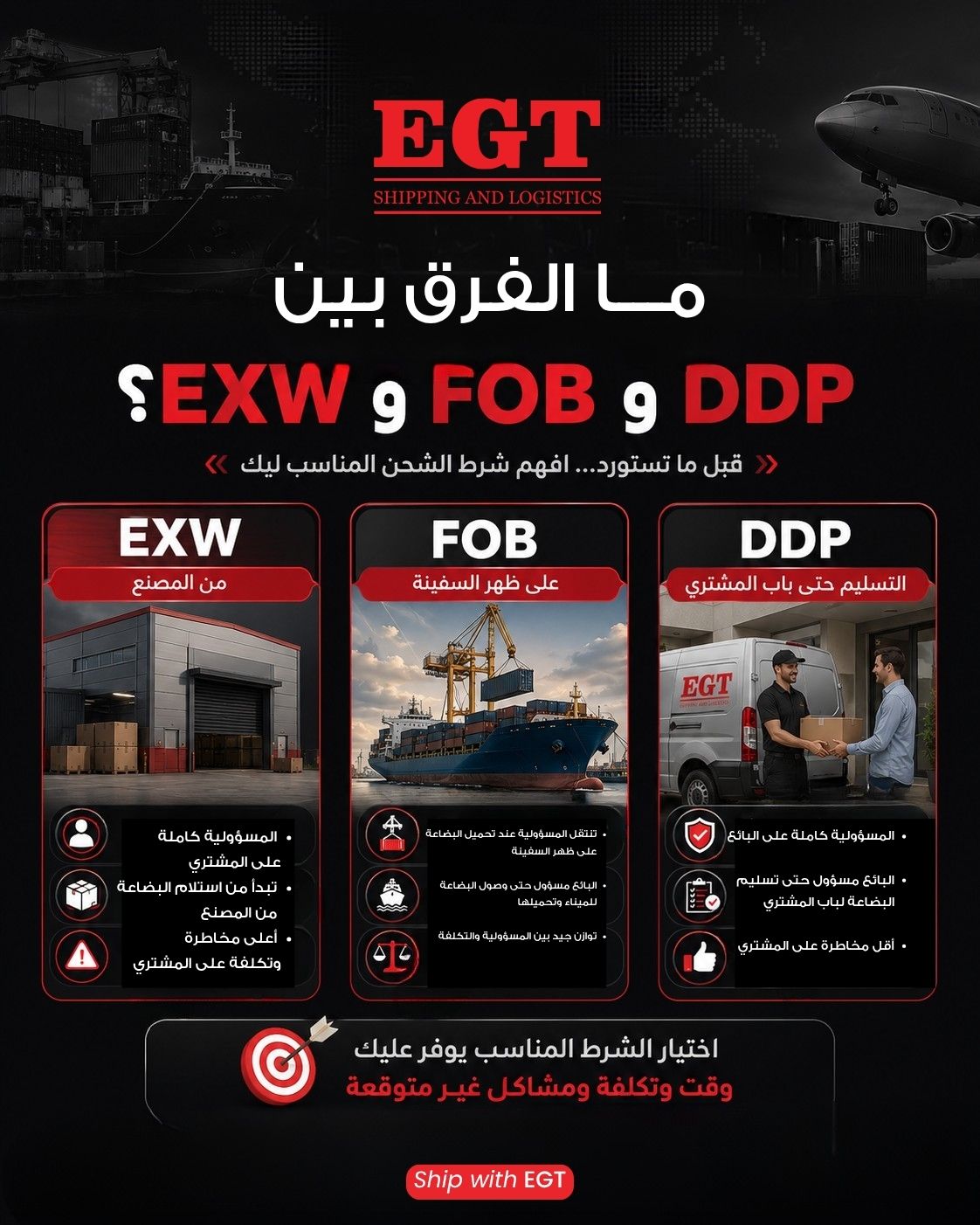 egt-exw-fob-ddp-ar الفرق بين EXW و FOB و DDP