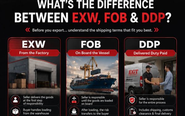 EXW vs FOB vs DDP: What’s the Difference?